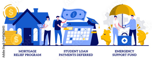 Mortgage relief program, student loan deferred payment, emergency response support fund concept with tiny people. Government help abstract vector illustration set. Financial hardship metaphor