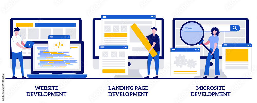 Website, landing page and microsite development concept with tiny ...