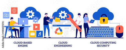 Cloud-based engine, cloud engineering and computing security concept with tiny people. Virtual information protection abstract vector illustration set. Online data storage safety metaphor