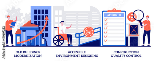 Old buildings modernization, accessible environment designing, construction quality control concept with tiny people. Building and renovation abstract vector illustration set. Reconstruction metaphor