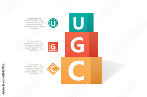 UGC - User Generated Content acronym, business concept background. UGC user generated content. Advertising organization of site and web management applications discussion digital privacy and marketing