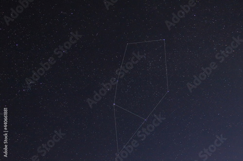 auriga constellation
