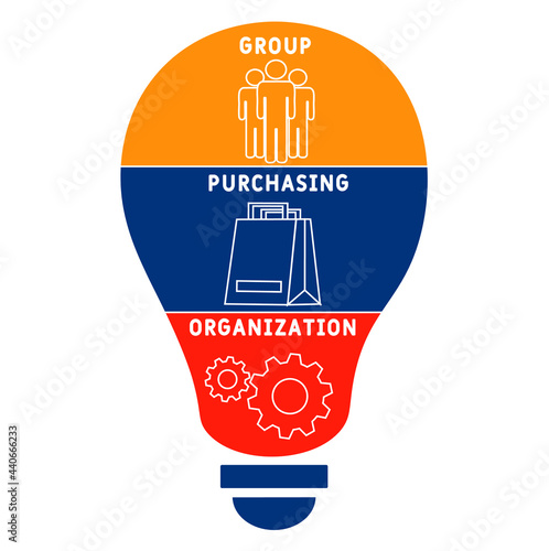 GPO - Group Purchasing Organization acronym. business concept background.  vector illustration concept with keywords and icons. lettering illustration with icons for web banner, flyer, landing pag