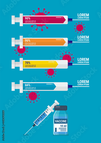 Syringe vaccine quality infographic coronavirus concept