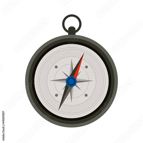 compass route guide