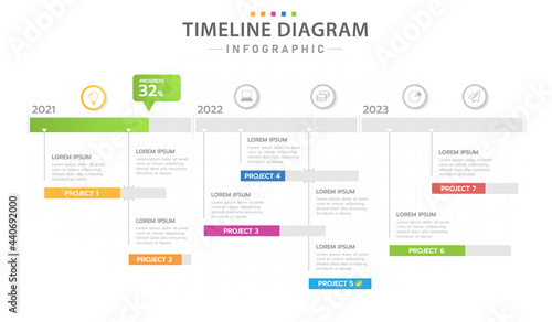 Infographic template for business. Modern Timeline diagram calendar with 3 years Gantt chart, presentation vector infographic.