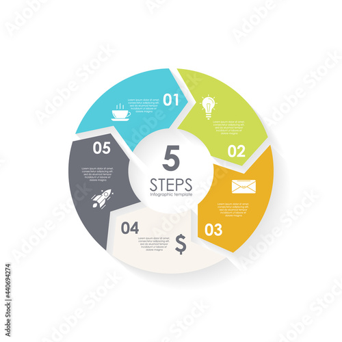 Vector circle infographic template with arrow for cycle diagram, graph, web design and charts. Business concept with 5 steps, parts or options. Abstract background.