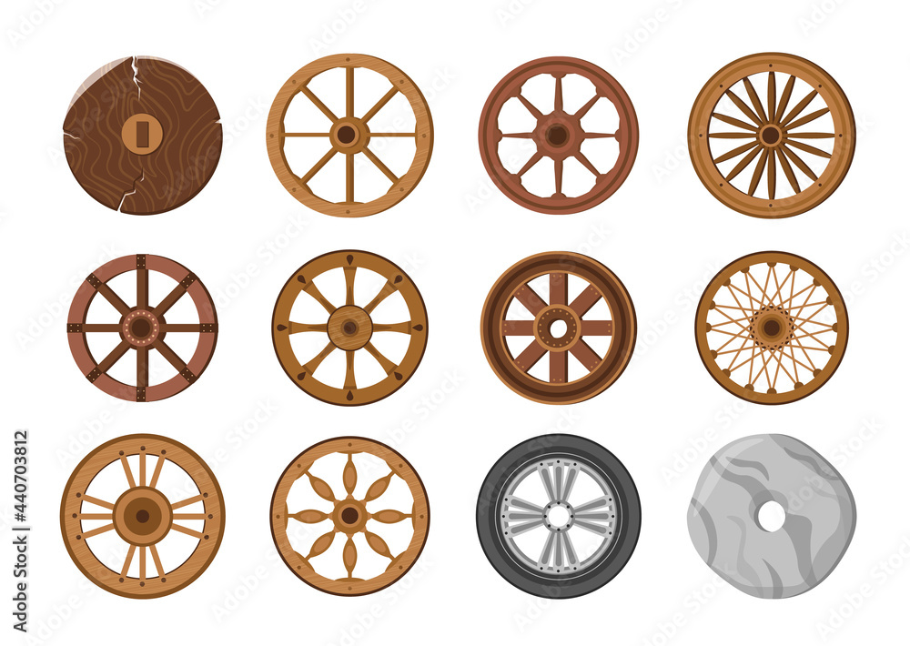 Wheels Evolution from Old Primitive Stone Ring and Ancient Wooden to Modern Transport Wheel. Transportation Invention