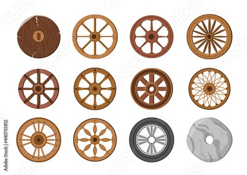 Wheels Evolution from Old Primitive Stone Ring and Ancient Wooden to Modern Transport Wheel. Transportation Invention
