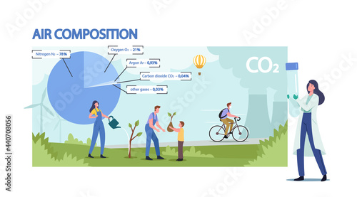 Atmospheric Air Composition Ecological Concept. Tiny Male and Female Characters at Huge Pie Chart with Gases or Elements