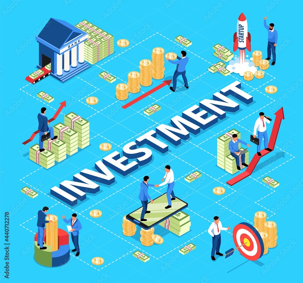 Investment Isometric Flowchart