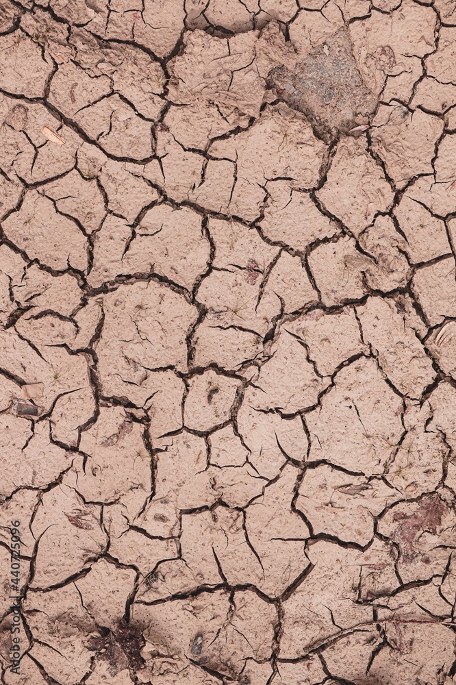 dessert soil background, climate change, global warming dessert soil background, climate change, global warming