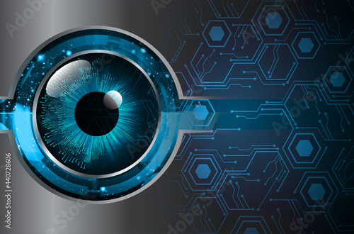 eye cyber circuit future technology concept background