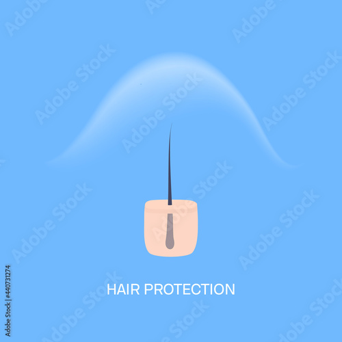 Hair protection shield from environmental effects of sun UV rays, cold weather and wind. Hair damage prevention concept. Medical vector illustration.
