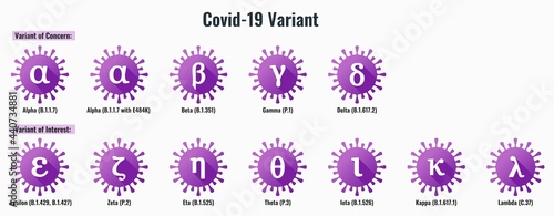 Set of Coronavirus or SARS-CoV-2 Variant Illustration