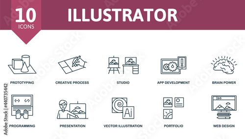 Illustrator icon set. Contains editable icons web design theme such as prototyping, studio, brain power and more.