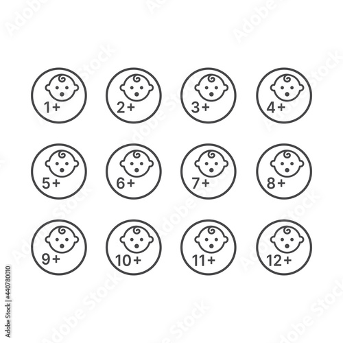 Babies plus age sign for packaging instructions. Months for baby products symbols.