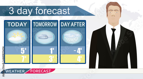 3-day weather forecast. vector illustration