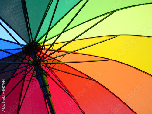 perspective of under the multicolored umbrella