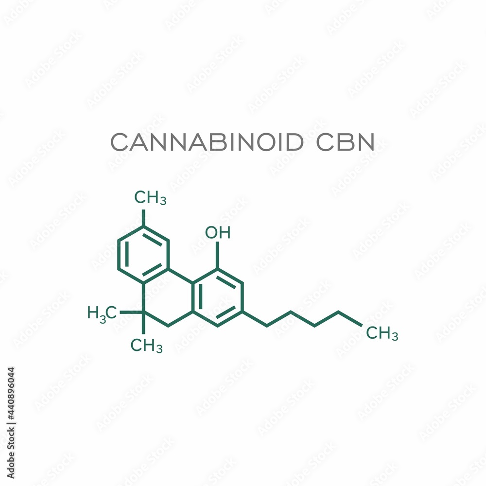 Cannabinoids canabis pharmaceutical