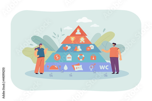 Tiny people with Maslow pyramid of basic needs. Self-actualization, growth, love, wellness and physiological needs flat vector illustration. Sociology, psychology concept for banner, website design