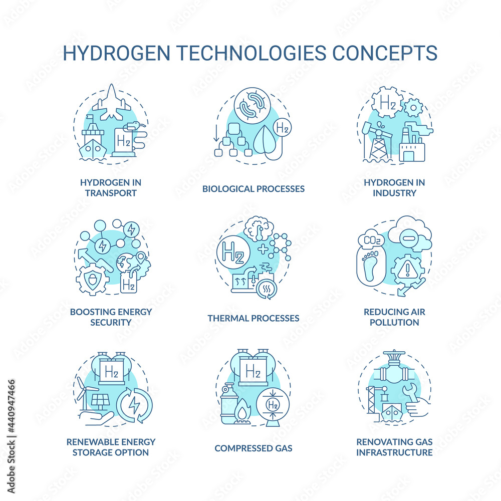 Hydrogen technologies concept icons set. Reducing air pollution idea thin line color illustrations. H2 in transport, industry. Biological processes. Vector isolated outline drawings. Editable stroke