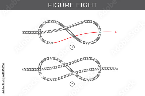 Vector simple instructions for tying a Figure eight knot. Two steps. Isolated on white background.