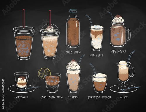 Coffee drinks on chalkboard background