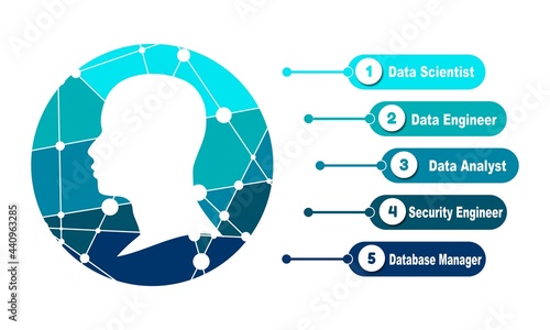Data science and communication concept with scientist head