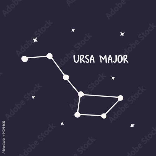 Ursa Major Constellation. Colorful hand drawn vector illustration blue background print. Space of the universe, astronomy