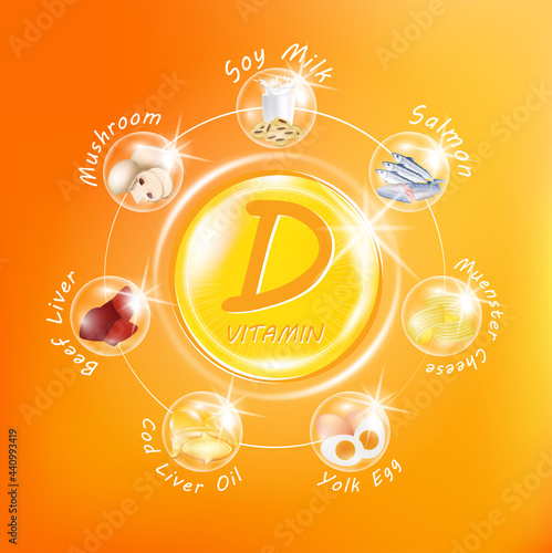 Vitamin D. Medicine capsule, Orange substance. Salmon, egg yolk and milk that neutralize free radicals. With chemical formula. Anti aging beauty enhancement concept and health care. 3D vector EPS10.