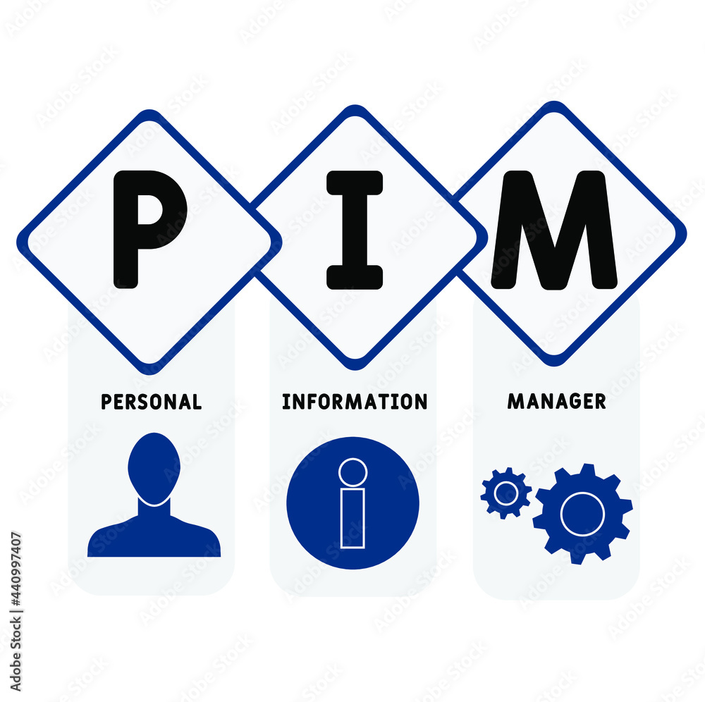 PIM Personal Information Manager Acronym Business Concept Background what-is-personal-knowledge-management-and-why-is-it-important