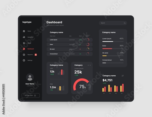 Dashboard design in dark colors. App interface with UI and UX elements. Use design for web application, desktop app or website.