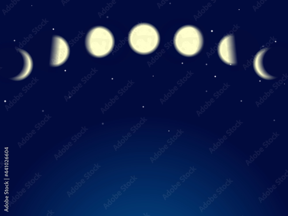 『月の満ち欠け（三日月〜満月）』星空イメージ背景