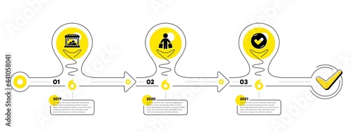 Trade Infographic timeline with 3 steps. Shopping process diagram with Trade store, Shopper with purchases, Approved tick icons. Timeline infograph diagram. Lightbulb journey path infographics. Vector