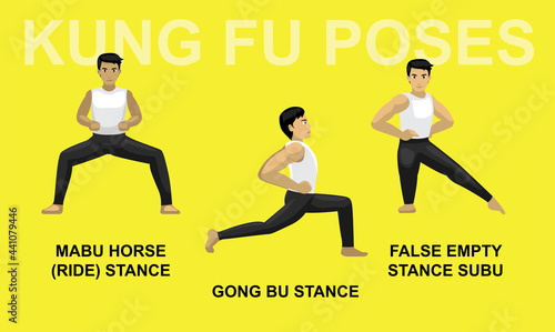 Kung Fu Poses Mabu Horse Gong Bu False Empty Subu Stance Cartoon Vector Illustration