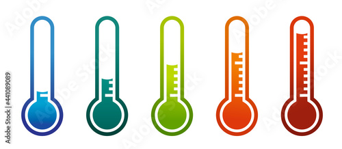 Thermometer23062021a