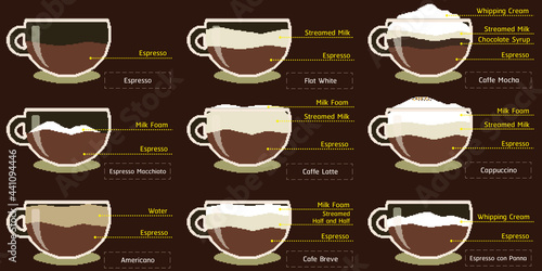 Set of coffee cups isolated on background. Pixel art of coffee drink Concept.