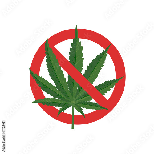 No marijuana. Red prohibiting sign with marijuana leaf. Ban on Cannabis. Vector illustration flat design. Isolated on white background. Ban on smoking. Not drugs.