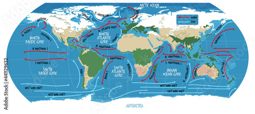 The ocean current world map with names