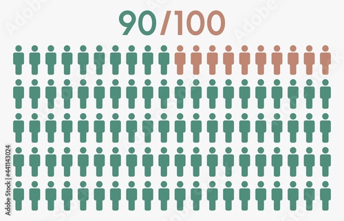 90 percent people icon graphic vector,man pictogram concept,90/100
