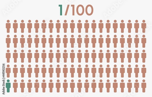 1 percent people icon graphic vector,man pictogram concept,1/100