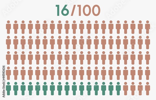 16 percent people icon graphic vector,man pictogram concept,16/100