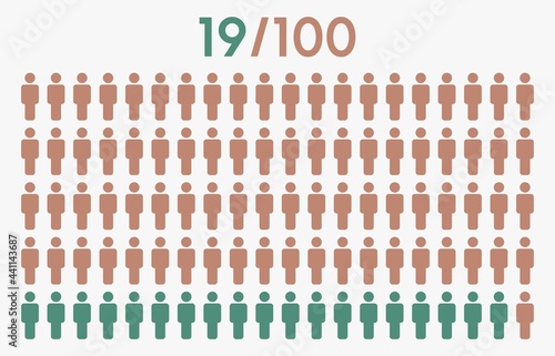 19 percent people icon graphic vector,man pictogram concept,19/100