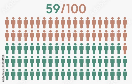 59 percent people icon graphic vector,man pictogram concept,59/100