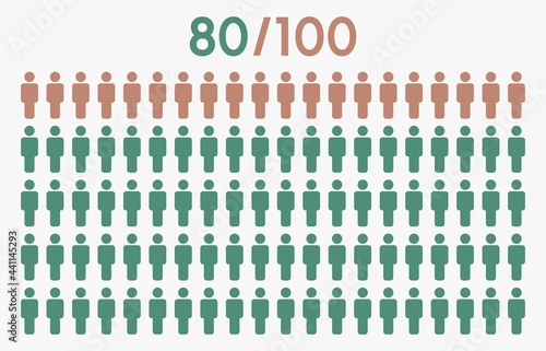 80 percent people icon graphic vector,man pictogram concept,80/100