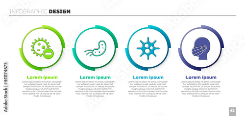Set Negative virus, Virus, Virus and Face in a medical protective mask. Business infographic template. Vector.