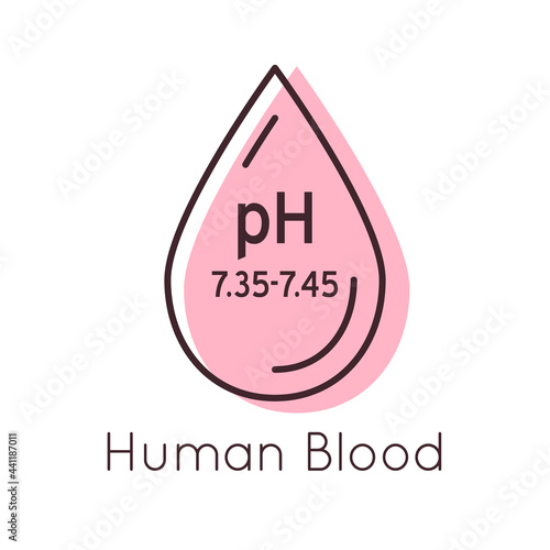 pH of a human blood vector icon