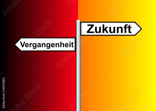 Wegweiser für Vergangenheit und Zukunft