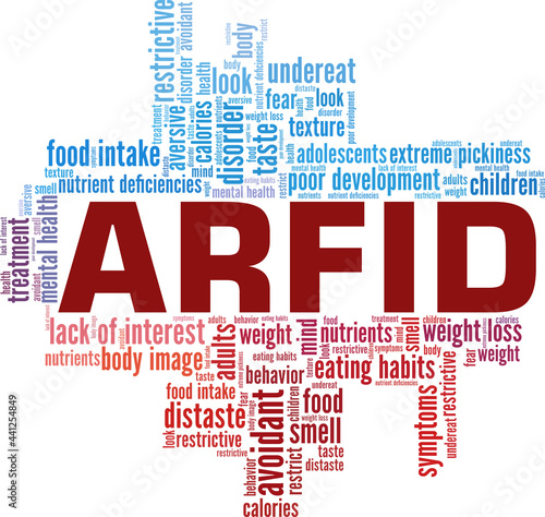 ARFID - Avoidant Restrictive Food Intake Disorder vector illustration word cloud isolated on a white background.